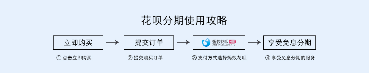 魅族PRO 6